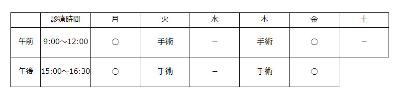 診療時間表